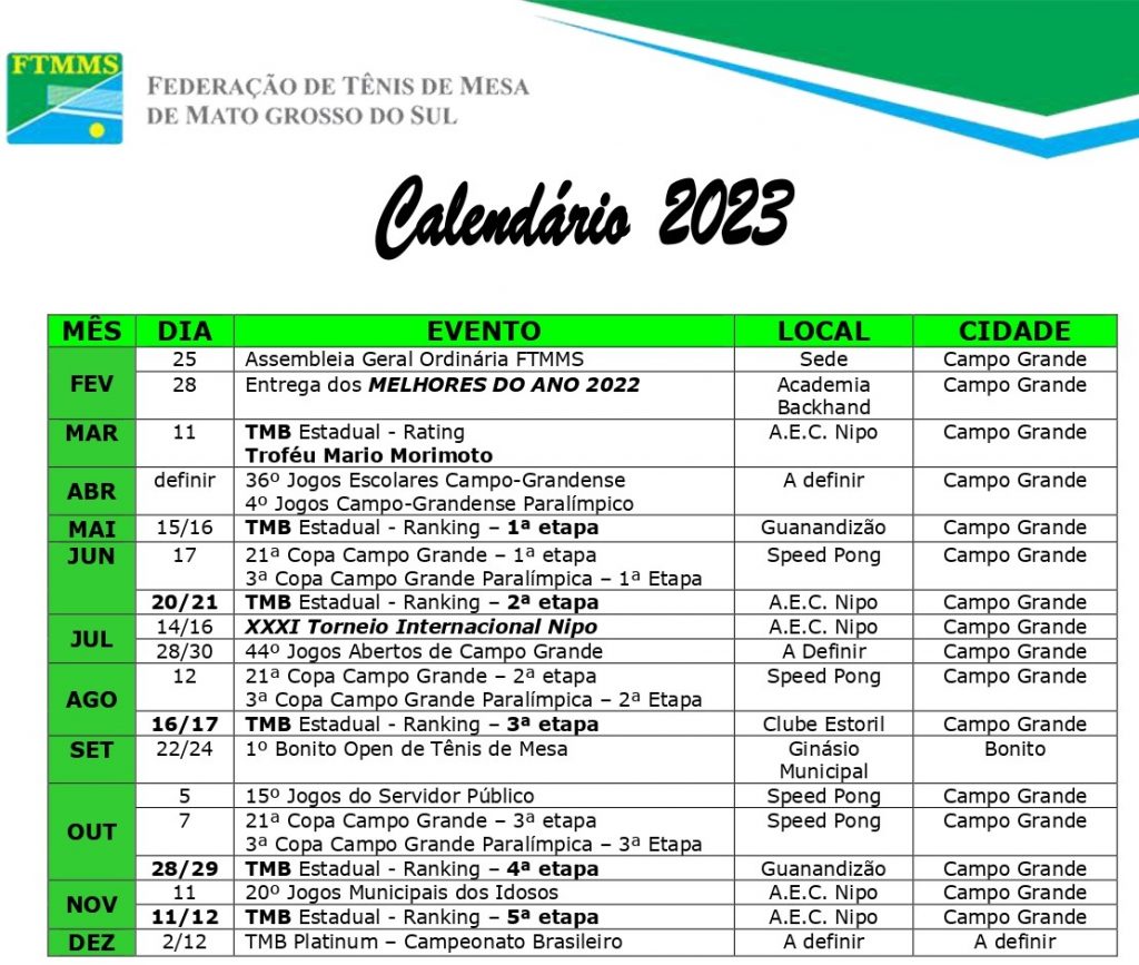 Calendário de Campeonatos de Tênis de Mesa 2023
